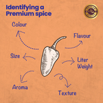 Thumbnail for Crista Spices Chilli - Distacart