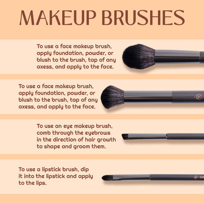 Shryoan Lip Brush with Soft & Synthetic Bristles - Distacart