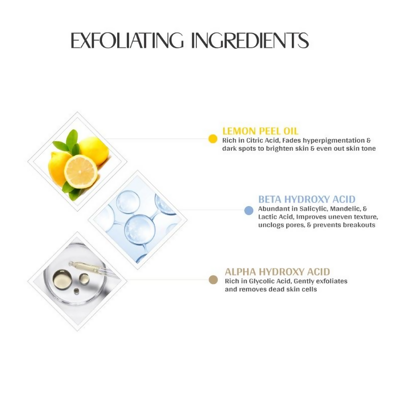 Mintree Peel Appeal Exfoliating Serum - Distacart