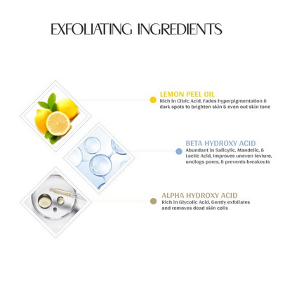 Mintree Peel Appeal Exfoliating Serum - Distacart