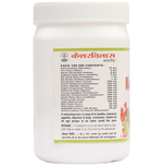 Thumbnail for Chirayu Keshar Vilas Avaleh