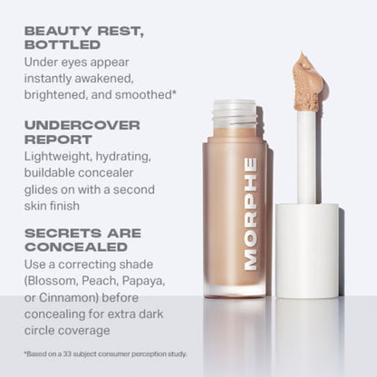 MORPHE Wakeup Artist Under Eye Correcting Concealer - Buff 4C - Distacart