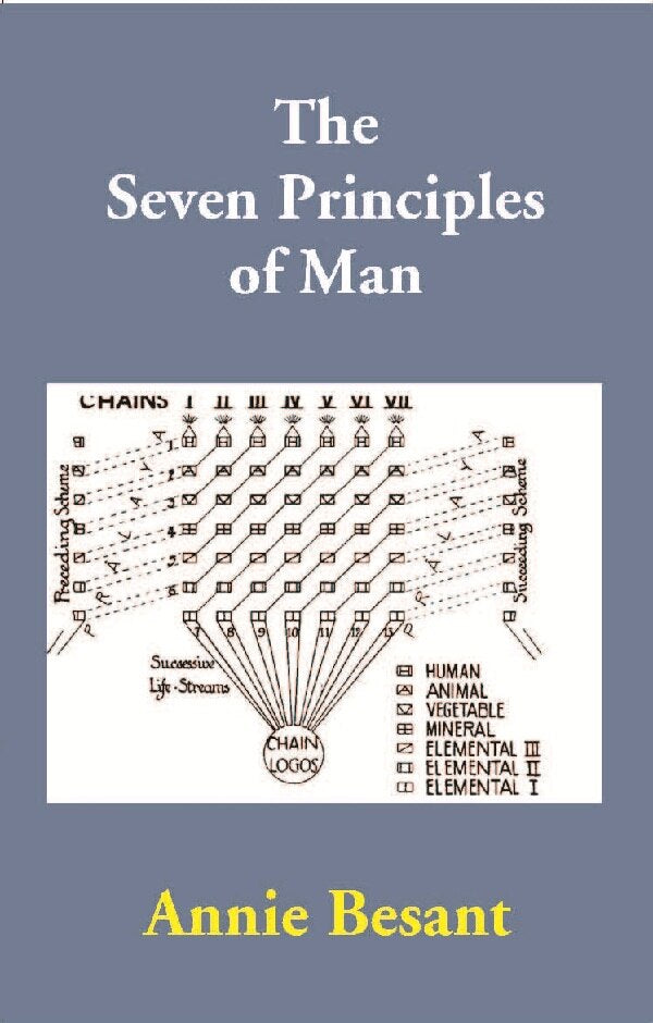 The Seven Principles of Man - Gyan Books - Distacart