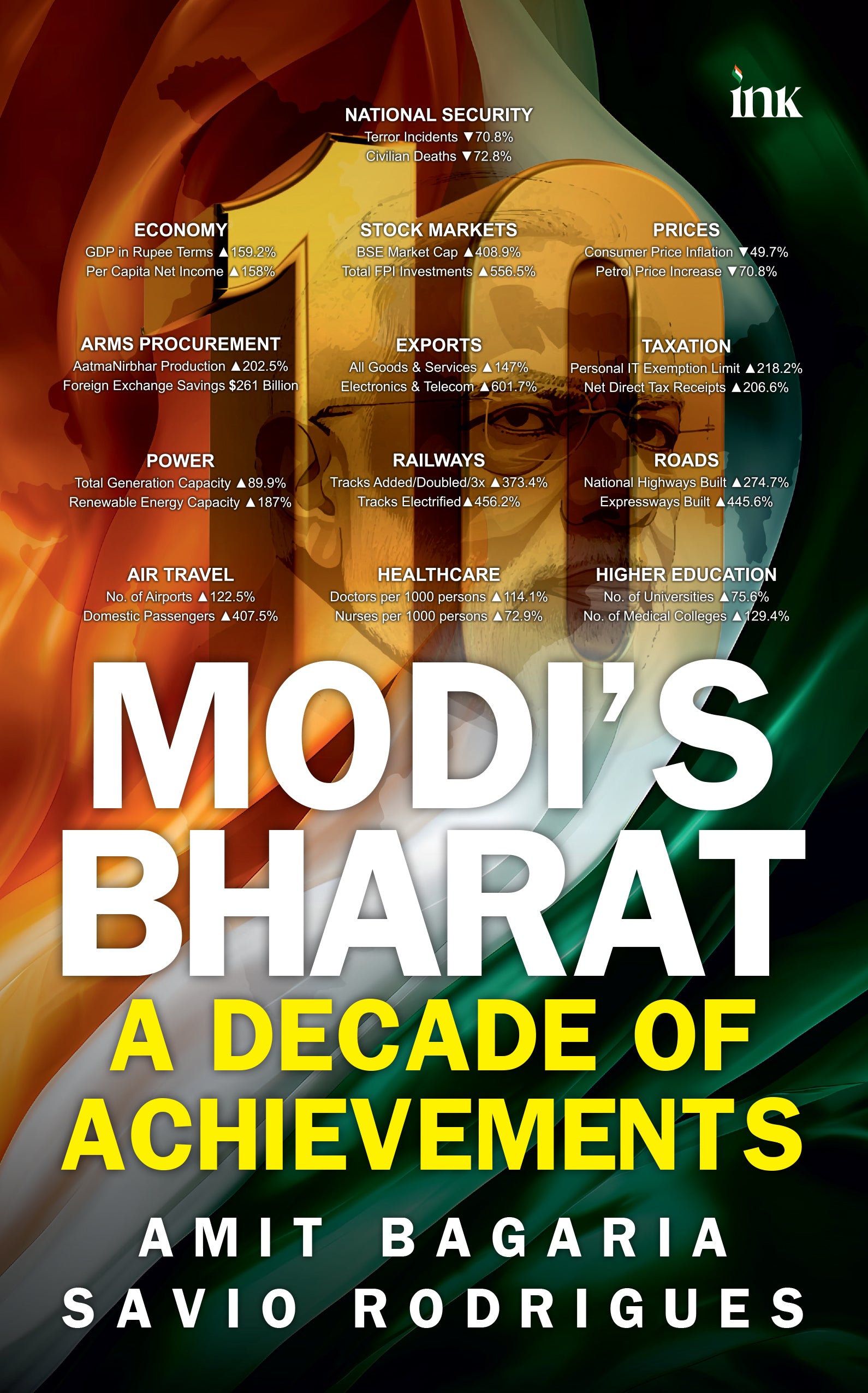 BluOne Ink Modi's Bharat: A Decade of Achivements by Amit Bagaria, Savio Rodrigues - Dista