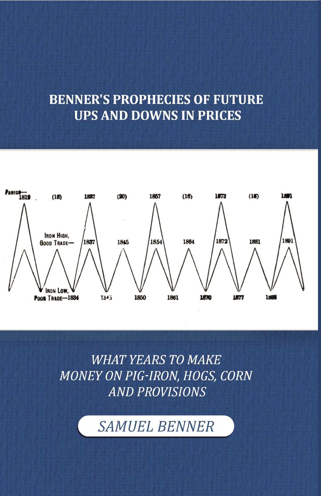 Benner'S Prophecies Of Future Ups And Downs In Prices. What Years To Make Money On Pig-Iron, Hogs, Corn And - Gyan Books - Distacart