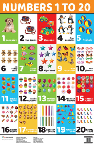 Numbers 1 to 20 : Charts - Om Books - Distacart