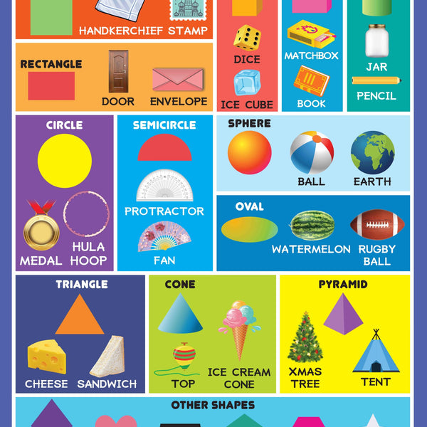 Shapes : Charts - Om Books - Distacart