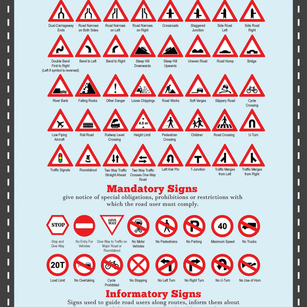 Road Signs : Charts - Om Books - Distacart