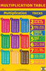 Multiplication Table : Charts - Om Books - Distacart