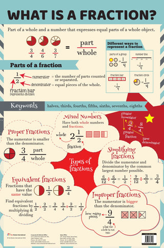 What is a Fraction : Charts - Om Books - Distacart