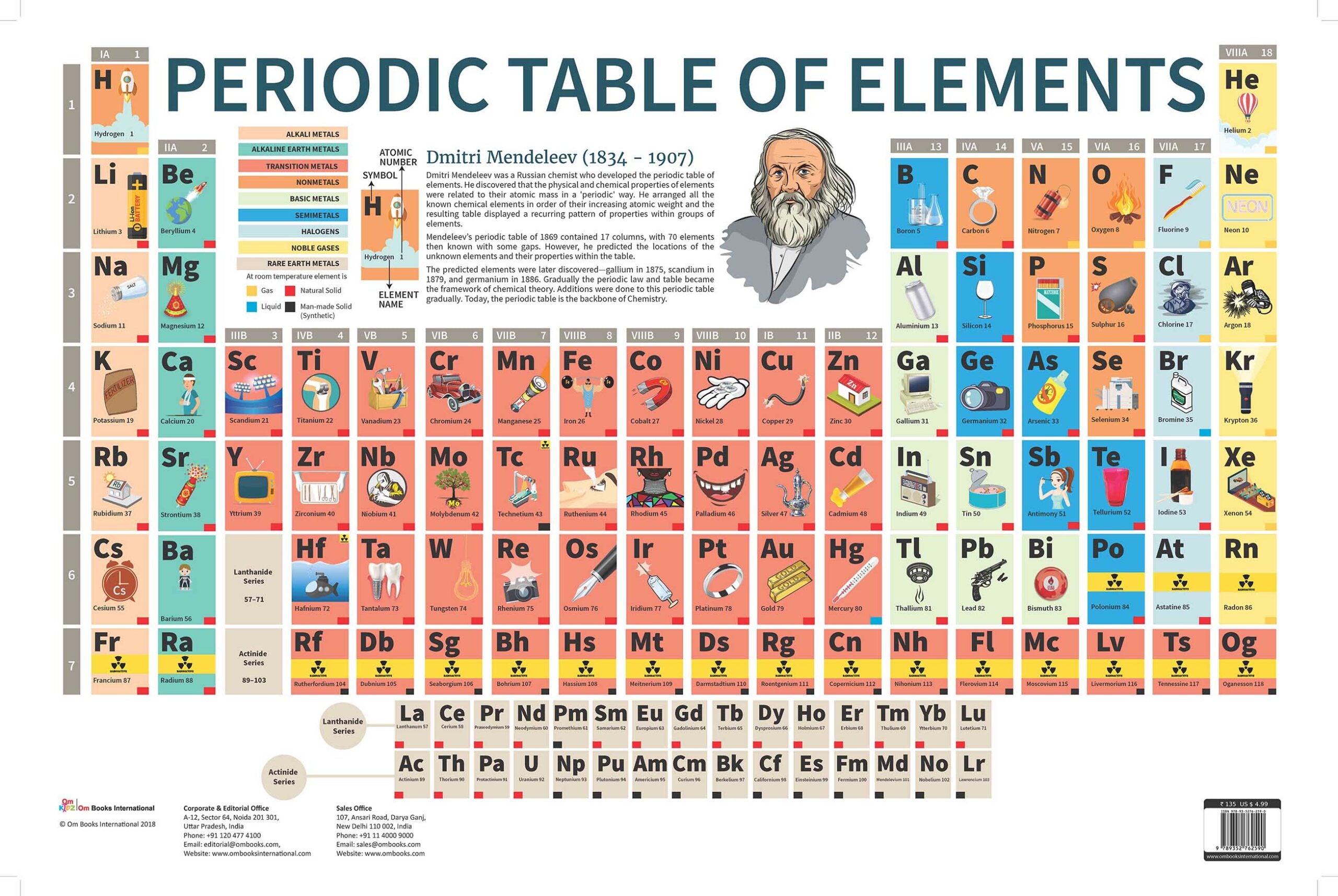 Periodic Table of Elements : Charts - Om Books - Distacart