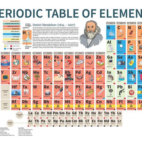 Periodic Table of Elements : Charts - Om Books - Distacart