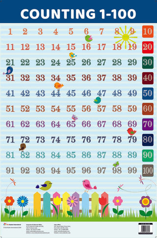 Counting 1 - 100 : Charts - Om Books