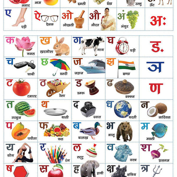 Hindi Varnmala : Charts - Om Books - Distacart