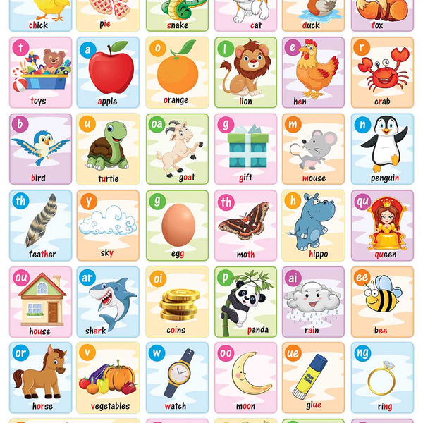 Phonics : Charts - Om Books - Distacart