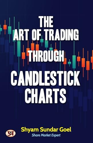 The Art Of Trading Through Candlestick Charts | Technical Analysis Simplified Breakout Patterns With Explanation-Shyam Sundar Goel - Dista
