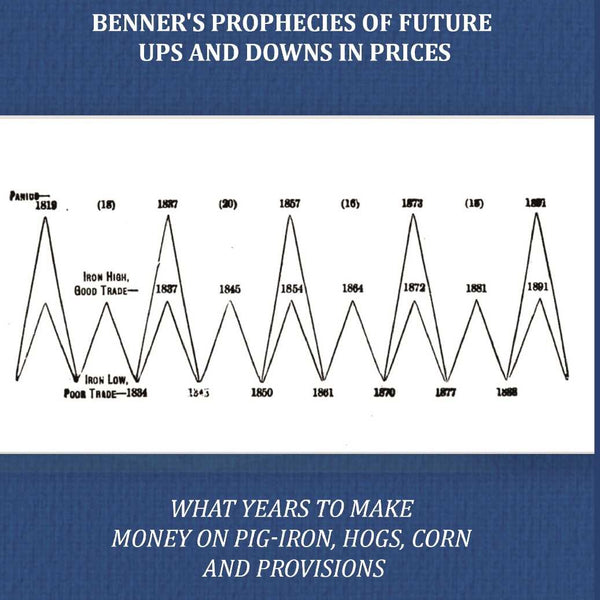 Benner'S Prophecies Of Future Ups And Downs In Prices. What Years To Make Money On Pig-Iron, Hogs, Corn And - Gyan Books - Distacart