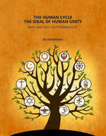 Thumbnail for The Human Cycle the Ideal of Human Unity: War and Self-Determination - Gyan Books - Distacart