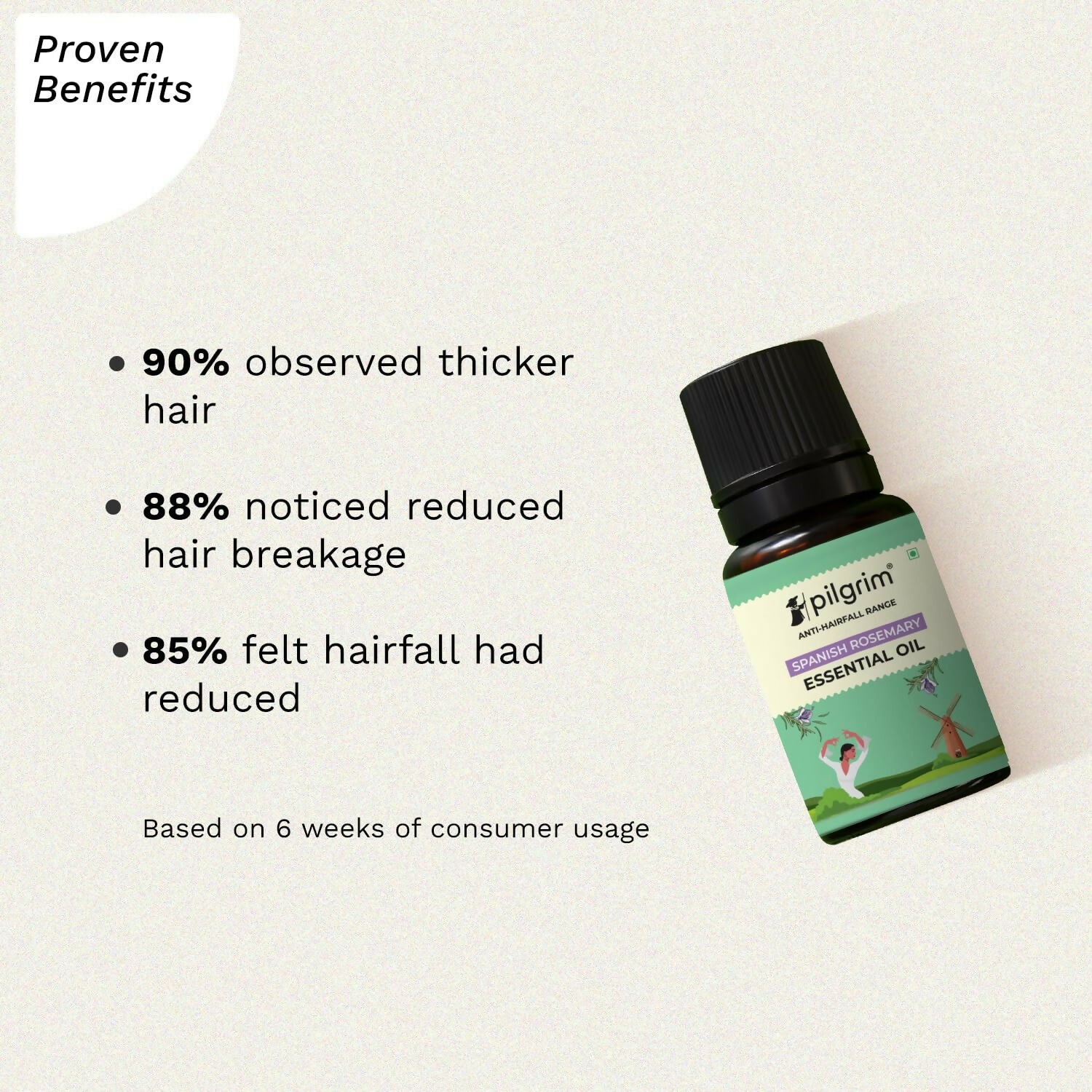 Pilgrim Spanish Rosemary Essential Oil For Hair Growth, Hair Fall Control & Hair Strengthening - Distacart