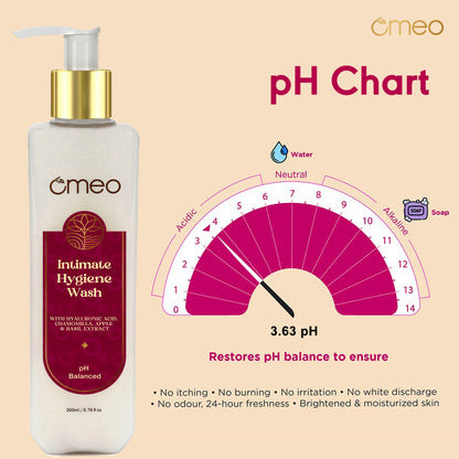 Omeo Intimate Hygiene Wash - Dista