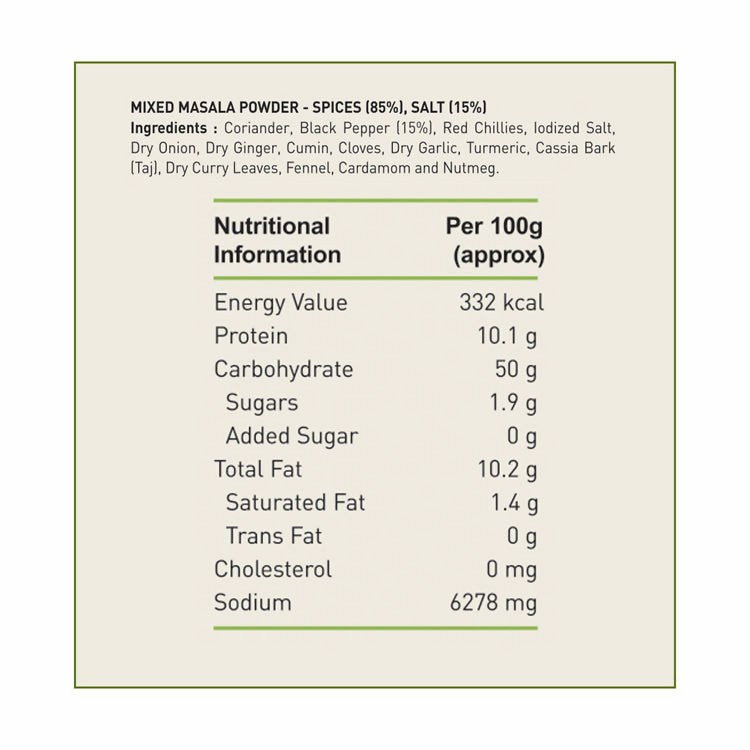 Priya Pepper Chicken Masala