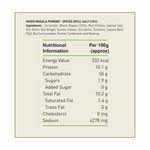 Thumbnail for Priya Pepper Chicken Masala