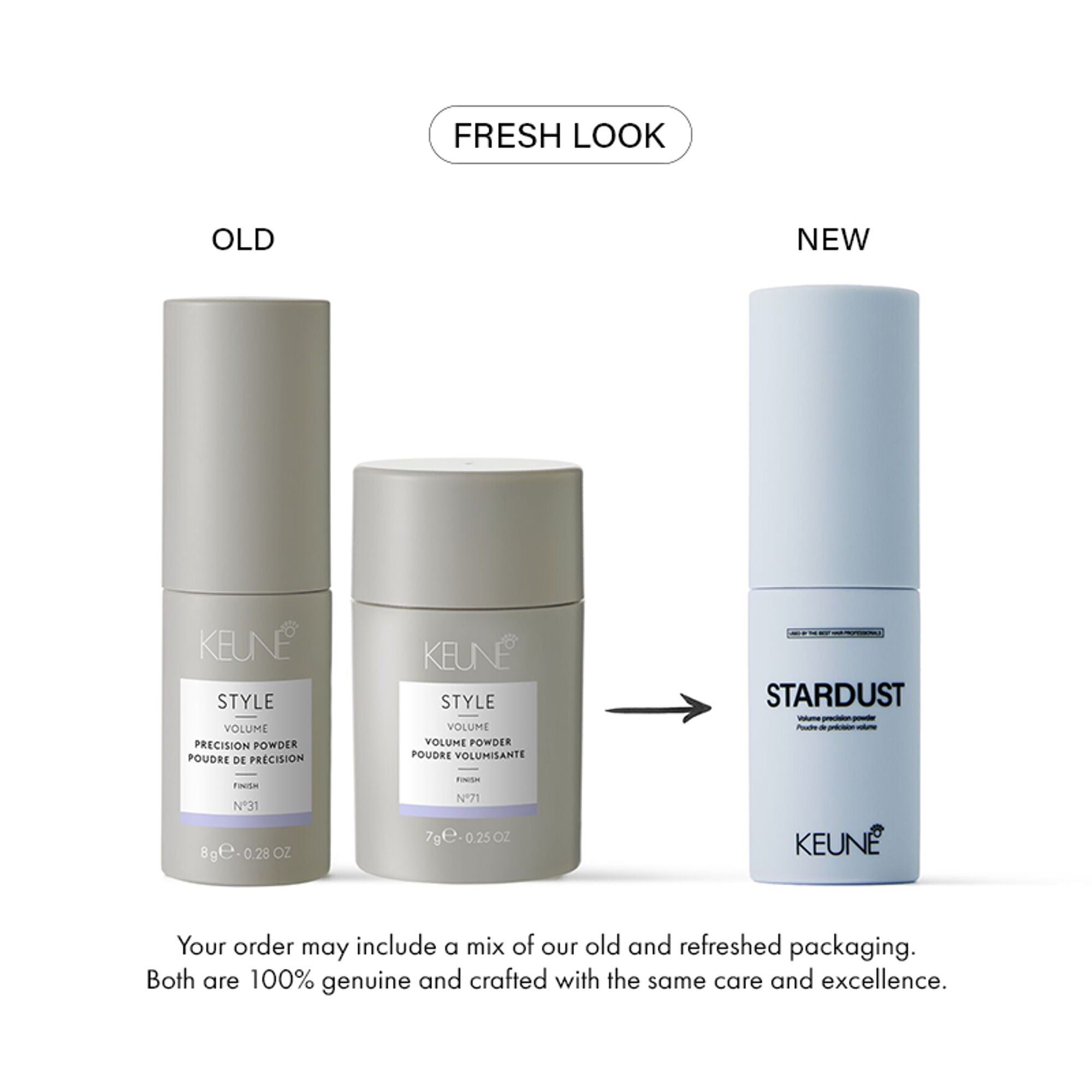 Keune Haircosmetics Style Volume Powder - Distacart