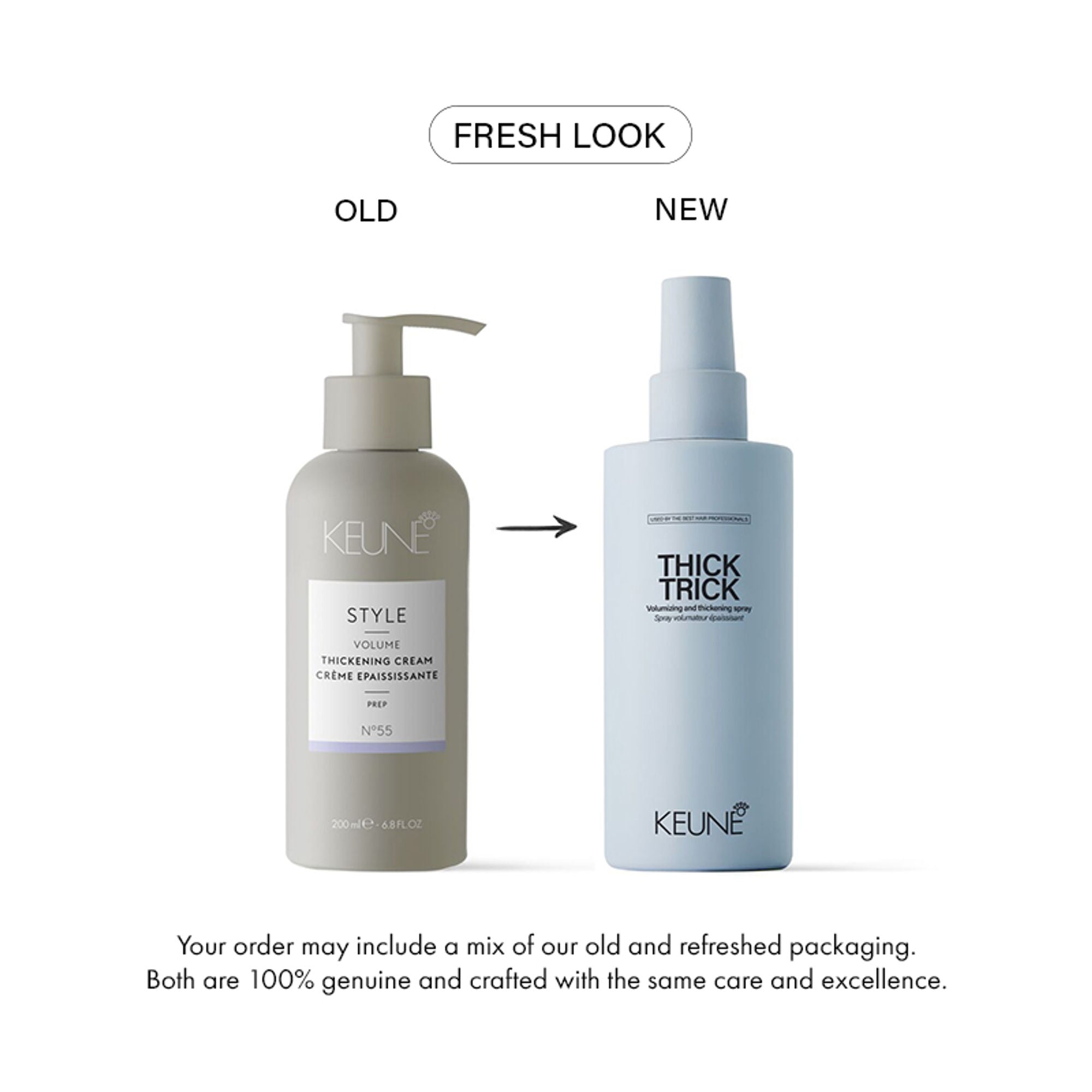 Keune Haircosmetics Style Thickening Cream - Distacart