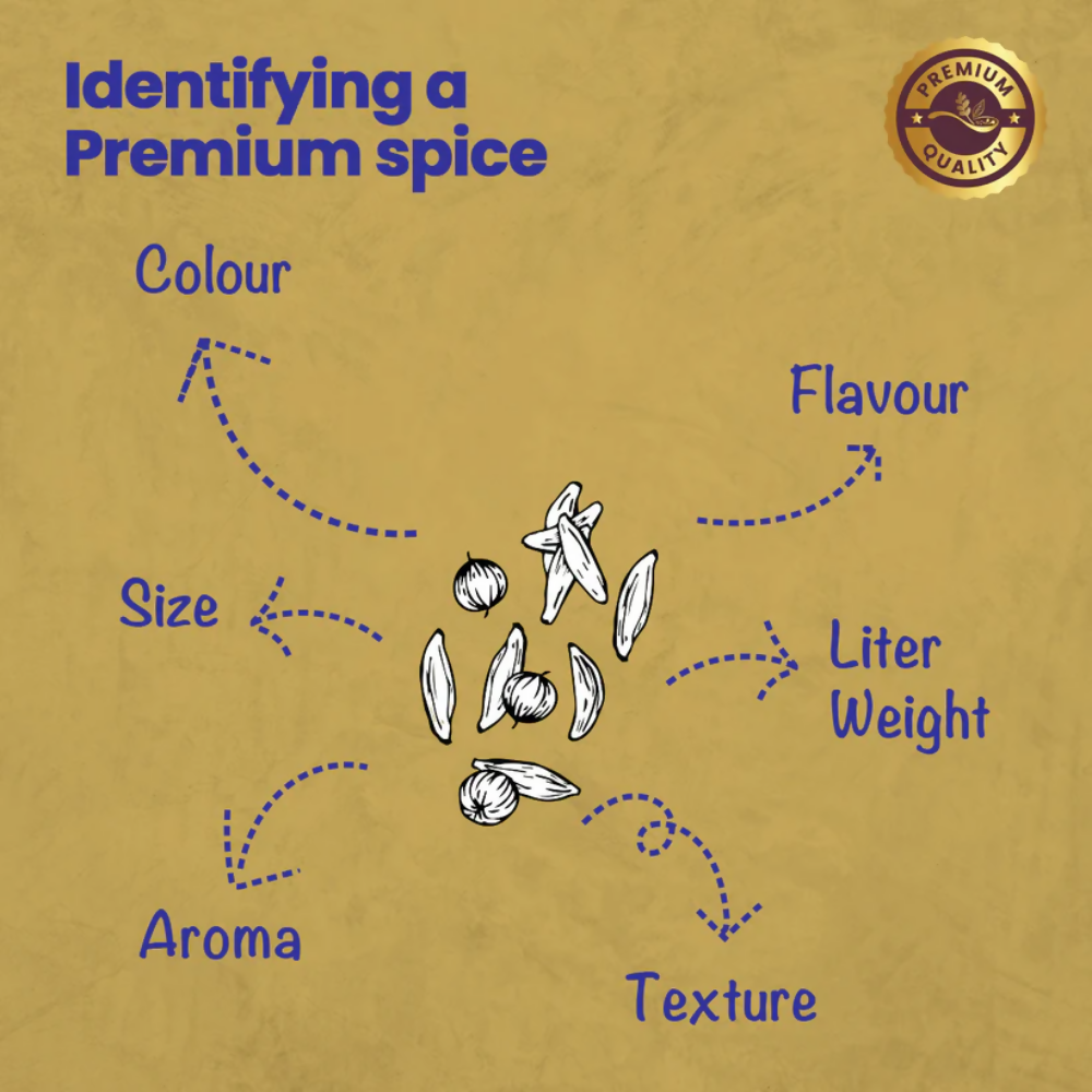 Crista Spices Kitchen Ground Spices - Distacart