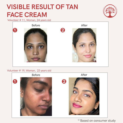 Ivory Natural Tan Face Cream For Sun Tan Protection - Distacart