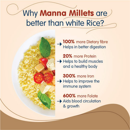 Manna Millets - Distacart