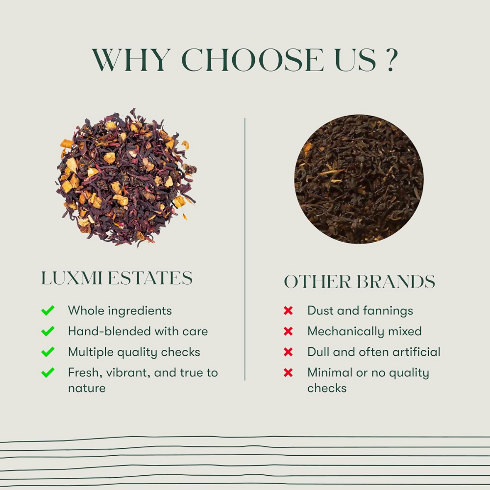 Luxmi Estates Peach Mint Herbal Infusion - Dista