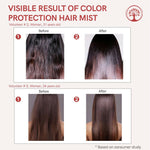 Thumbnail for Ivory Natural Color Protection Hair Mist - Locks In Vibrant Hues, Adds Luminous Shine - Distacart
