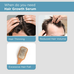 Thumbnail for The Man Company Hair Growth Serum For Man