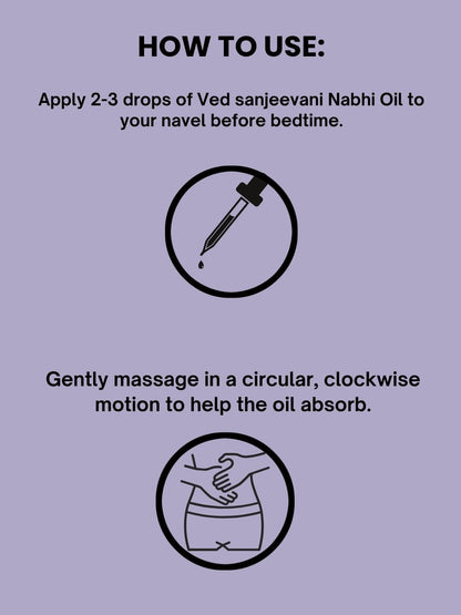 Ved Sanjeevani Kalonji Supreme Nabhi Oil - Dista