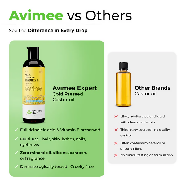 Avimee Herbal Cold Pressed Castor Oil For Hair Growth - Dista