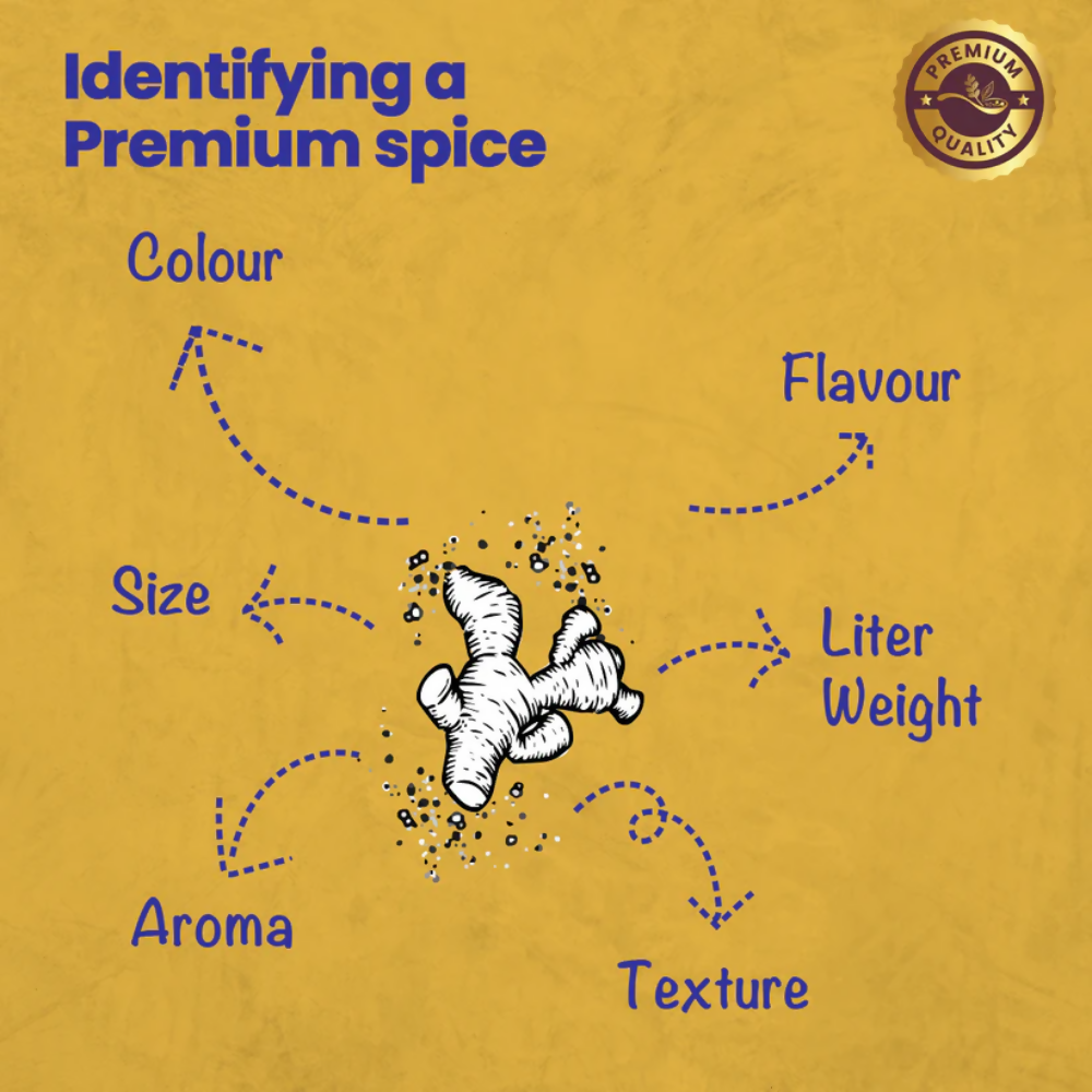 Crista Spices Kitchen Ground Spices - Distacart