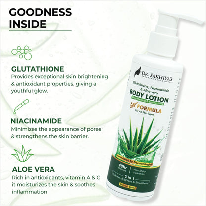 Dr.Sakhiya Body Lotion With Glutathione, Niacinamide & Aloe Vera - Distacart