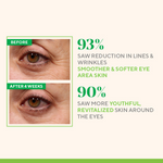 Thumbnail for Murad Retinol Youth Renewal Eye Serum - Distacart