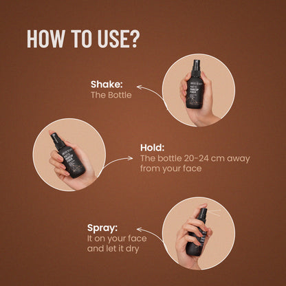 Swiss Beauty Matte Makeup Fixer Spray - Distacart