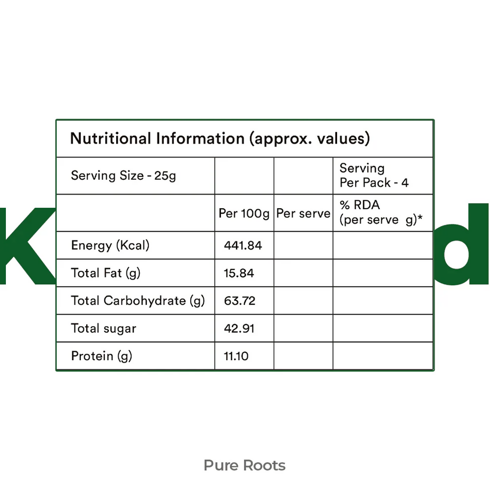Organic Mandya A2 Kalakand - Distacart
