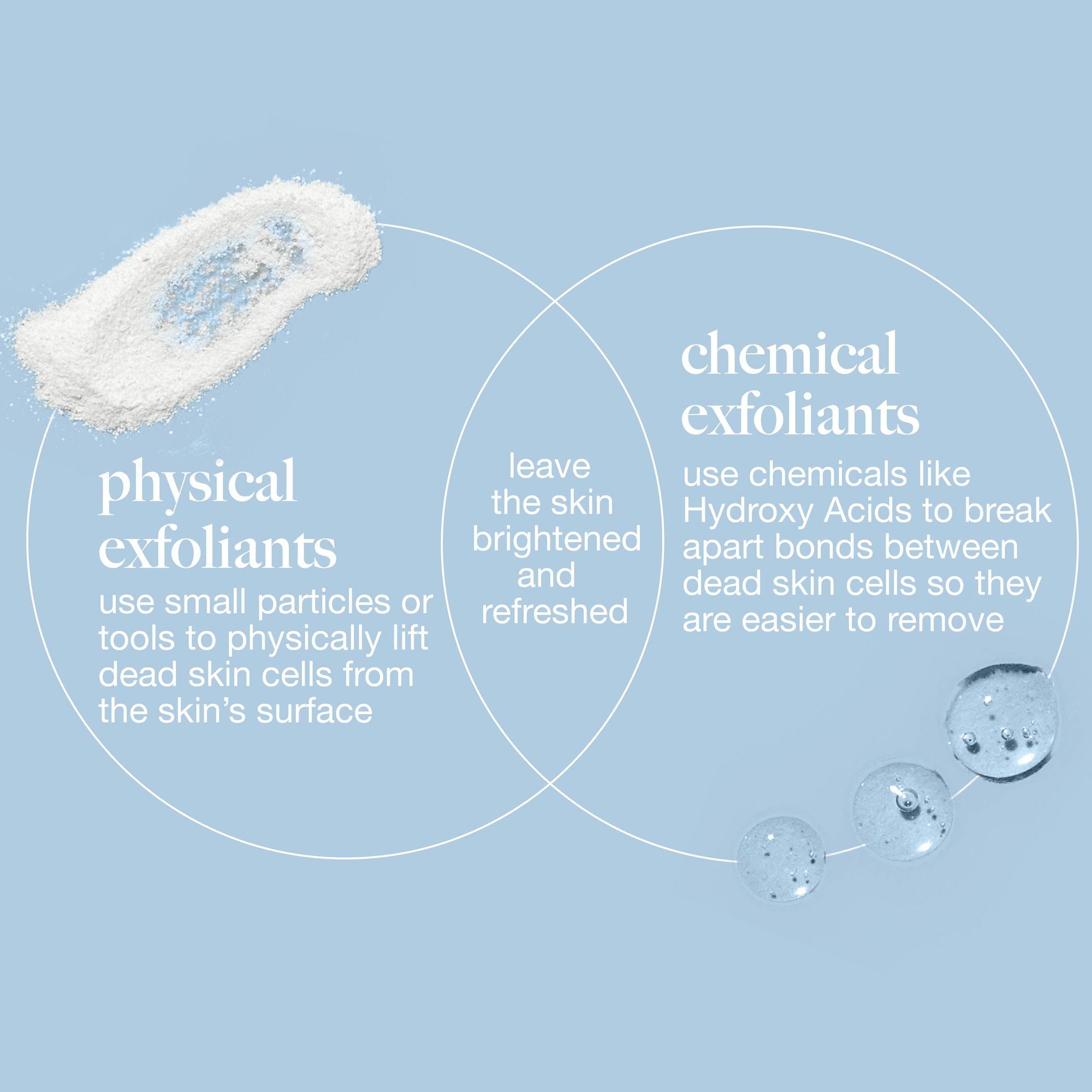 Dermalogica Daily Microfoliant Face Scrub