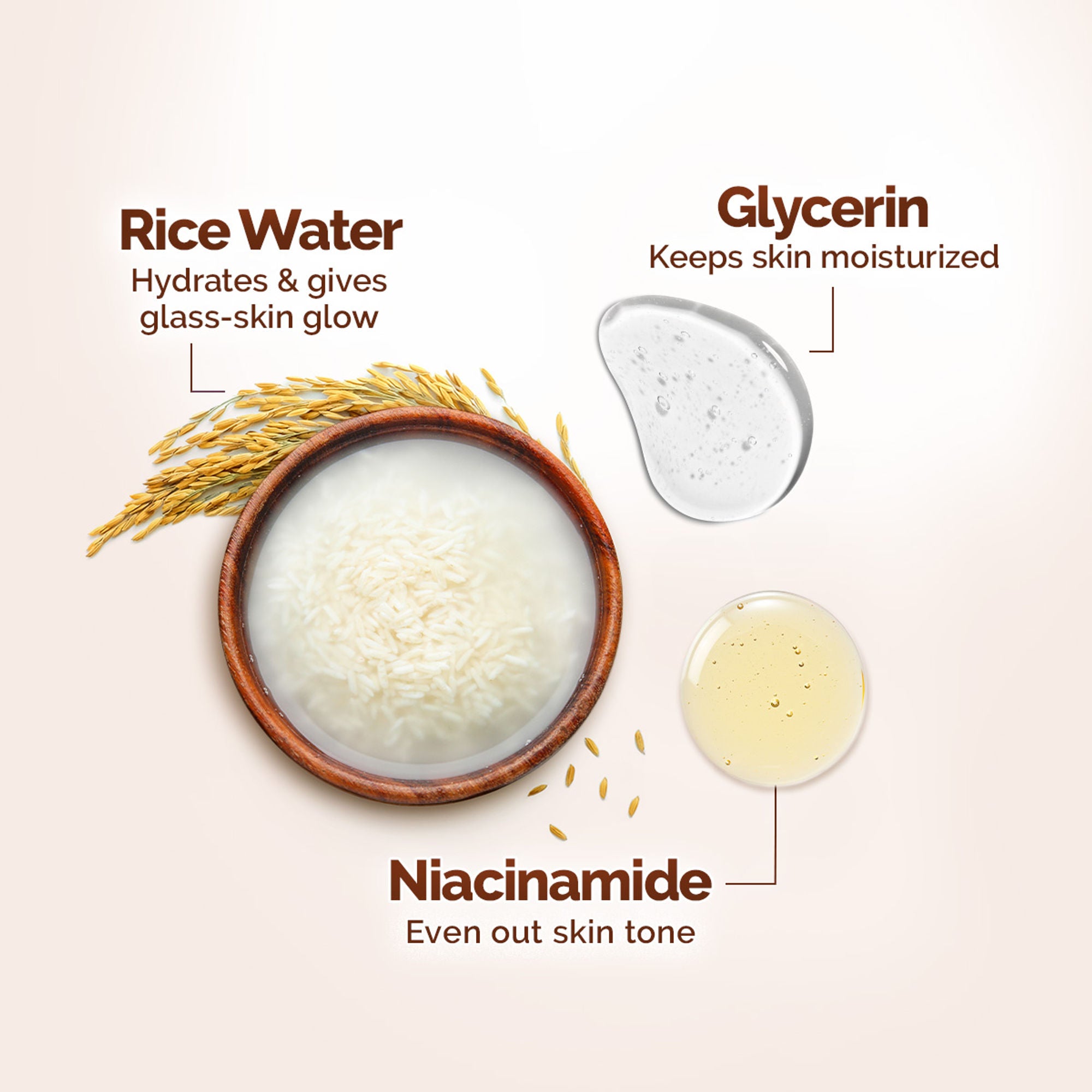 Mamaearth Rice Dewy Bright Face Wash With Rice Water & Niacinamide - Dista