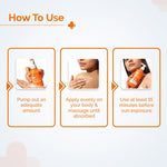 Thumbnail for The Derma Co 1% Hyaluronic Moisturizing Sunscreen Body Lotion SPF 50 PA++++ - Dista