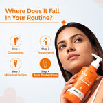 Thumbnail for The Derma Co 1% Hyaluronic Moisturizing Sunscreen Body Lotion SPF 50 PA++++ - Dista