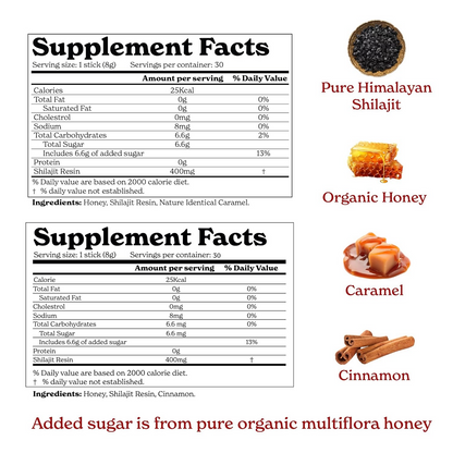 Better Alt Pure Himalayan Sj Energy Sticks Cinnamon & Caramel Combo - Distacart
