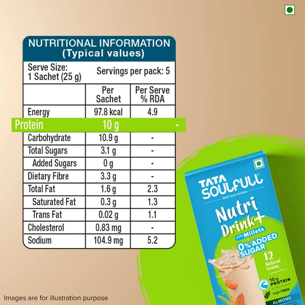 Tata Soulfull Nutri Drink+ With Millets, 0% Added Sugar - Almond Flavor - Distacart