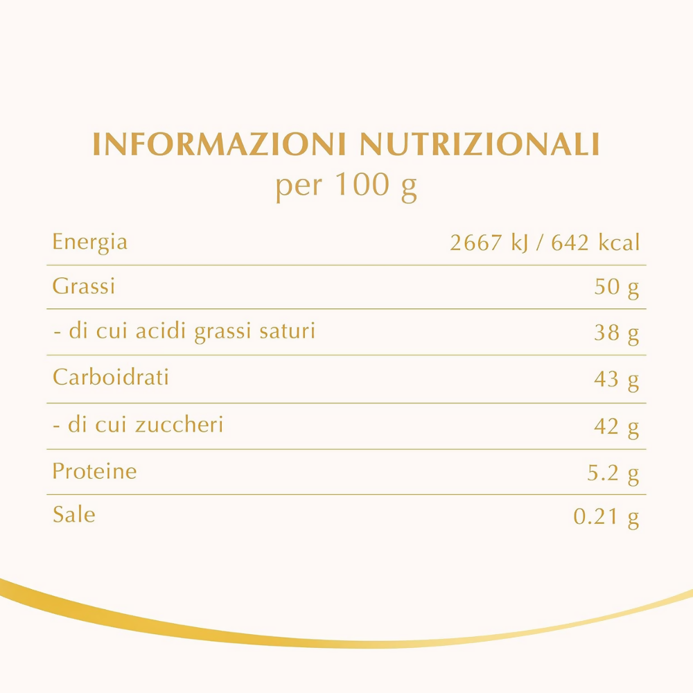 Lindt Lindor White Bar - White Chocolate - Dista