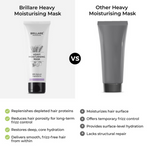 Thumbnail for Brillare Heavy Moisturising Kit - Dista