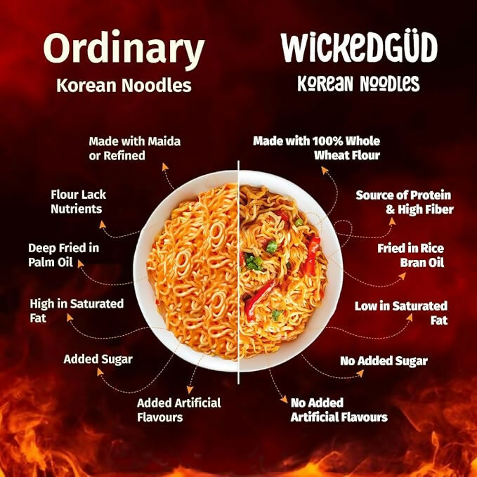 WickedGud Korean Instant Noodles Fiery 2X Spicy - Distacart